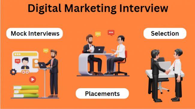 Digital Marketing Interview 2024